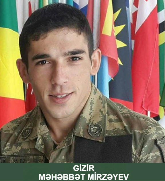 Gizir Məhəbbət Zaman oğlu Mirzəyev